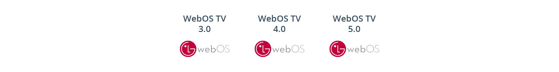 WebOS Banner