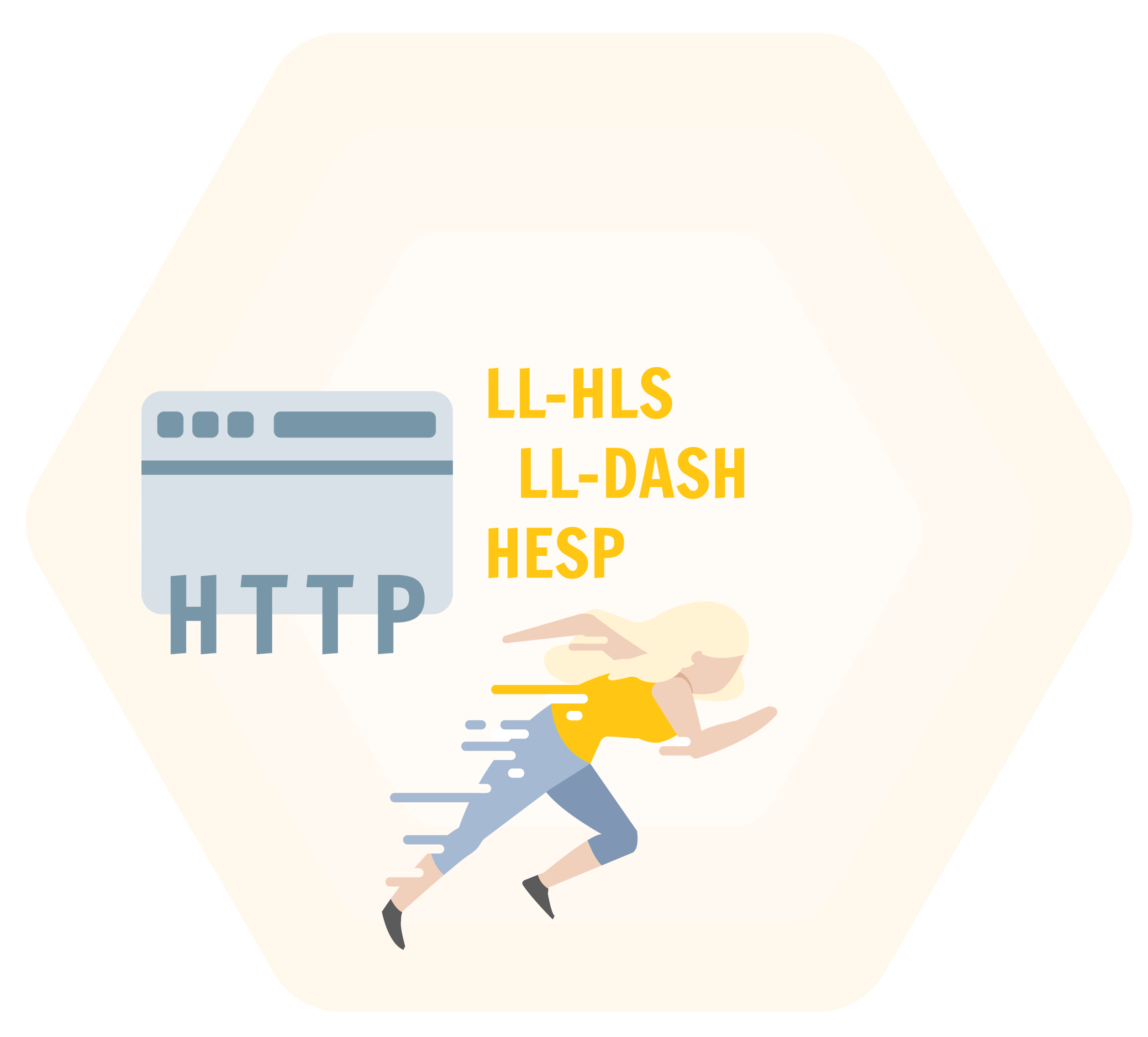 21Q3_Low Latency Check-up- LL-HLS, LL-DASH and HESP Updates - Web Header-01