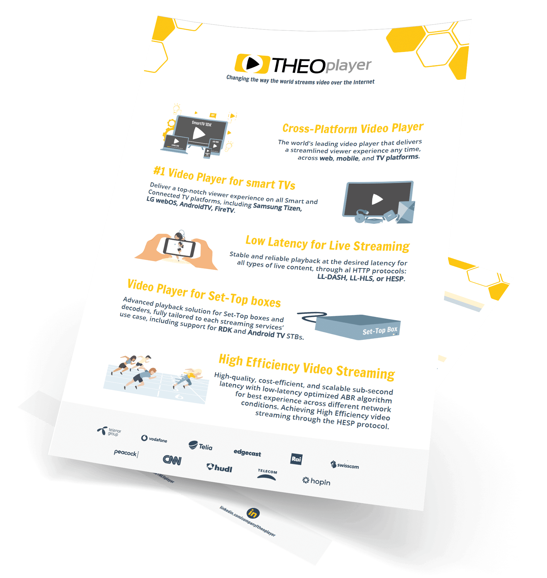 22Q2_THEOplayer_Datasheet_Mockup_v2-min-1