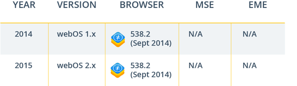 Asset 3
