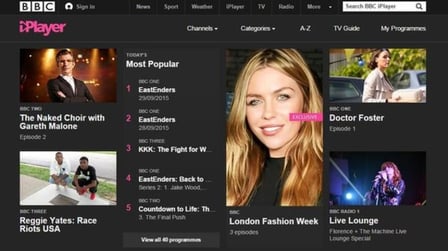 BBC iplayer passes to HTML5