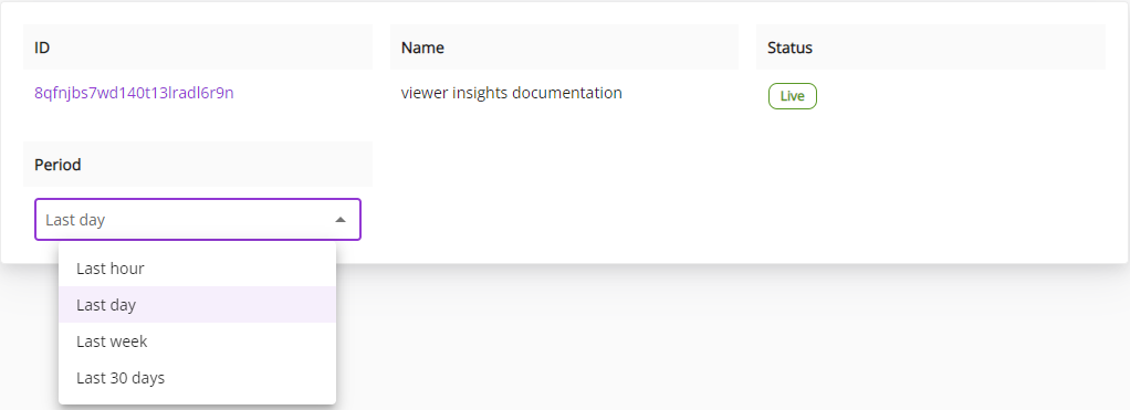 viewer insights dashboard