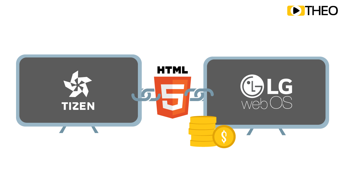 HTML5 Player: A Cost-effective Way to Bring Video to Tizen and WebOS