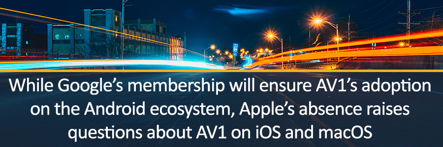 While Google’s membership will ensure AV1’s adoption on the Android ecosystem, Apple’s absence raises questions about AV1 on iOS and macOS