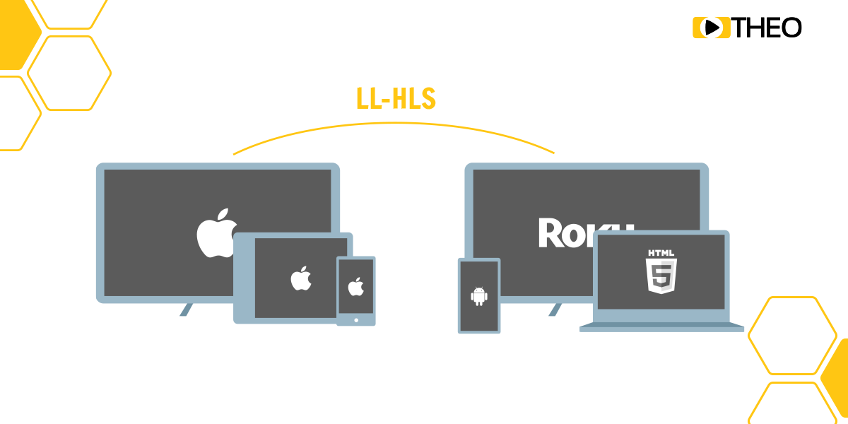 Low-Latency Everywhere: How to Implement LL-HLS Across Platforms