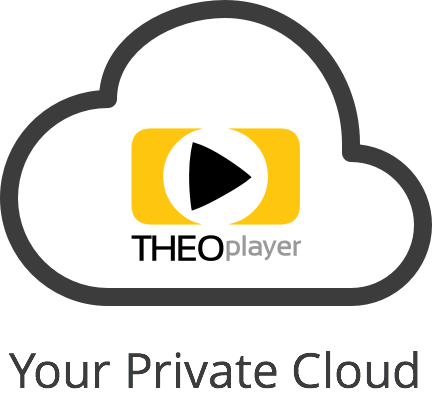 Your Content on Your Servers